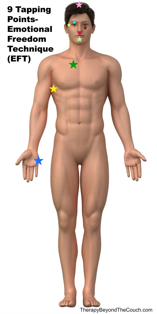 eft diagram complete